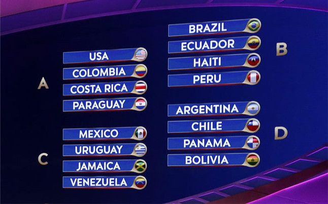 Copa-Am&eacute;rica-2