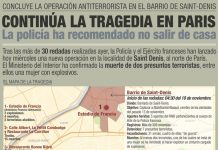 El Estado Islámico se ha convertido en el grupo militante más peligroso del mundo, y es actualmente la organización terrorista más efectiva y despiadada del planeta.