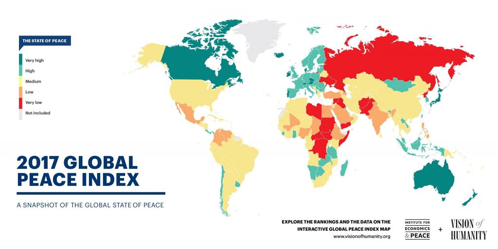 Indice Global de Paz 2017