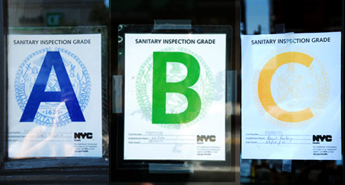 Calificacion Restaurantes Nueva York