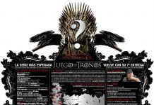 Celebran la popularidad del tapiz sobre Juegos de Tronos. Tapiz bordado de 77 metros donde se inmortalizaron escenas de Juegos de Tronos.