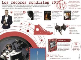 El nuevo libro Guinness World Records, su edición más completa