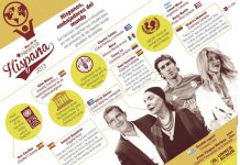 Hispanos, embajadores del mundo