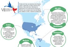 El presidente de Panamá, Juan Carlos Varela, consideró que la VII Cumbre de las Américas será un "éxito total" y se declaró dispuesto a propiciar un acercamiento entre Estados Unidos y Venezuela, similar al de Washington y La Habana.