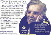 Poniatowska, premio Cervantes 2013