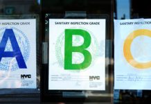 Sistema de Calificación de Restaurantes en Nueva York, ¿cómo funciona? Calificacion Restaurantes Nueva York
