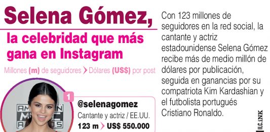 La cantante y actriz de origen latino Selena Gómez s