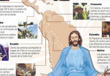 Semana Santa