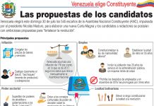 Un grupo de personas hace fila para ingresar a un punto al aire libre de venta de comida regulada por el Gobierno venezolano.