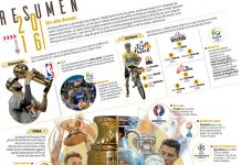 RESUMEN DEPORTIVO 2016: RÉCORDS, DESDEDIDAS Y TRAGEDIAS El exfutbolista brasileño Edson Arantes Do Nascimento, Pelé (c), posa junto al jugador del Cosmos de Nueva York, el delantero español Raúl González (d), y el capitán de la selección nacional de Cuba Yeniel Márquez (i)
