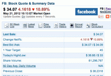 Facebook estrena Marketplace, un espacio de compraventa en su red social