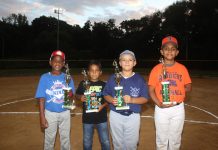 Raffi Nunez, Jayren Mejía, Lucas Rojas y Keldrin Rodríguez, se destacaron en el juego de estrellas 2015 de la Liga Paulino. (Foto cortesía Martín Zapata)