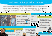 PREMIO LO NUESTRO 2012 Shakira y Tito el Bambino, los más nominados