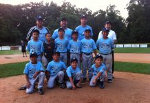 Eliminatorias de la Cal Ripken