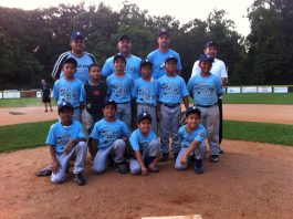 Eliminatorias de la Cal Ripken