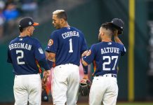 La expedición de los Astros de Houston protagoniza hoy su primera jornada de trabajo en el campo de entrenamiento. (foto twitter @LosAstros)