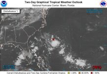 El huracán de categoría uno Beryl continúa con su debilitamiento y pasó a ser una tormenta tropical.