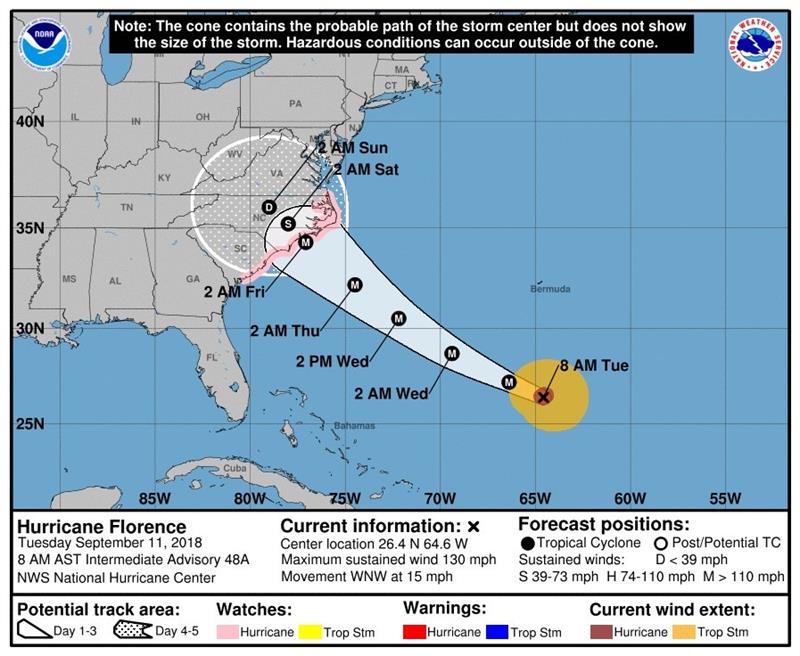 - Imagen cedida por el Centro Nacional de Huracanes (NHC) hoy, martes 11 de septiembre de 2018, que muestra el pronóstico de cinco días del huracán Florence de categoría 4 durante su paso por el Atlántico hacia las costas estadounidenses.