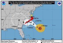 Imagen cedida hoy, miércoles 12 de septiembre de 2018, por el Centro Nacional de Huracanes (NHC) que muestra el pronóstico de cinco días del huracán Florence durante su paso por el Atlántico hacia las costas estadounidenses. El huracán Florence, que bajó a categoría 3, se debilitó en las últimas horas al bajar sus vientos máximos sostenidos a 125 millas por hora (205 km/h) en su avance hacia Las Carolinas, en la costa sureste de EE.UU., adonde llegará el viernes.