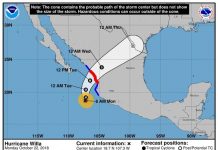 Willa alcanza categoría 5 y avanza por el Pacífico hacia costas mexicanas Imagen cedida hoy, lunes 22 de octubre de 2018, por el Centro Nacional de Huracanes (NHC) de EE.UU. que muestra el pronóstico de cinco días del huracán Willa, que anoche alcanzó la categoría 4 en la escala Saffir-Simpson. Willa avanza hacia el norte sobre el Pacífico y se espera que toque tierra la tarde del martes en los límites de los estados mexicanos de Nayarit y Sinaloa, informó hoy el Sistema Meteorológico Nacional (SMN). En su reporte más reciente, el SMN indicó que Willa se encuentra 250 kilómetros al oeste-suroeste de Playa Pérula, estado de Jalisco, y 255 al suroeste de Cabo Corrientes, en el mismo estado del oeste de México.