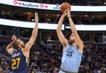Warriors no paran de ganar; Thunder los imitan; Grizzlies alcanzan liderato
