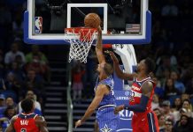117-108. Vucevic obtiene doble-doble en victoria de los Magic El pívot montenegrino suizo Nikola Vucevic aportó un doble-doble de 21 puntos y 14 rebotes para los Magic de Orlando, que vencieron por 117-108 a los Wizards de Washington