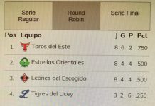 El torneo continúa este sábado, con partidos entre Estrellas y Tigres, en el Quisqueya, y Leones contra Toros, en el Francisco Micheli.