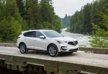 RDX 2020, Acura ha creado un ganador RDX 2020, Acura ha creado un ganador.