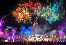 Disney cierra parques en California, Florida y París por el coronavirus La compañía Disney anunció este jueves que cerrará completamente sus parques temáticos en California, Florida y Francia durante el mes de marzo a raíz de la creciente preocupación por la pandemia del coronavirus.