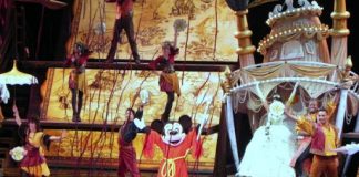 Trabajadores no esenciales de Disney tendrán que tomar una licencia no remunerada a partir del 19 de abril