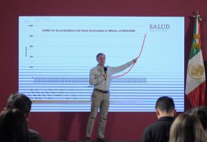 El Gobierno de México informó este martes que iniciará ensayos clínicos con medicamentos que se han propuesto a nivel mundial para utilizarlos en posibles tratamientos para frenar la pandemia del COVID-19 en este país.