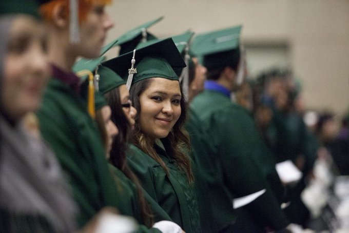 discriminación