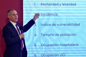 pandemia en México