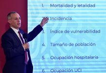 pandemia en México