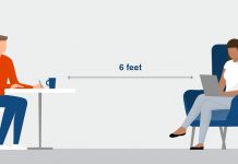 Desafíos del trabajo a distancia