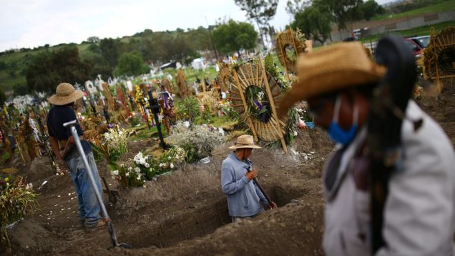 M&eacute;xico COVID19.