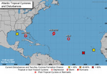 La depresión tropical "diecinueve" deja lluvia y marejadas en sur de Florida Florida.