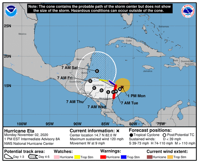 Eta.