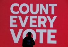votaciones