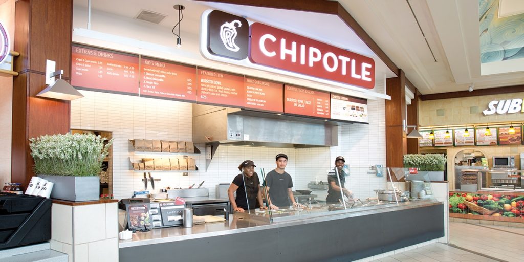 CHIPOTLE