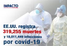 Covid en EE.UU.