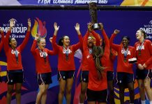 AmeriCup femenino