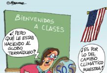 S.O.S del Globo