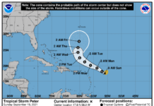 tormenta Peter