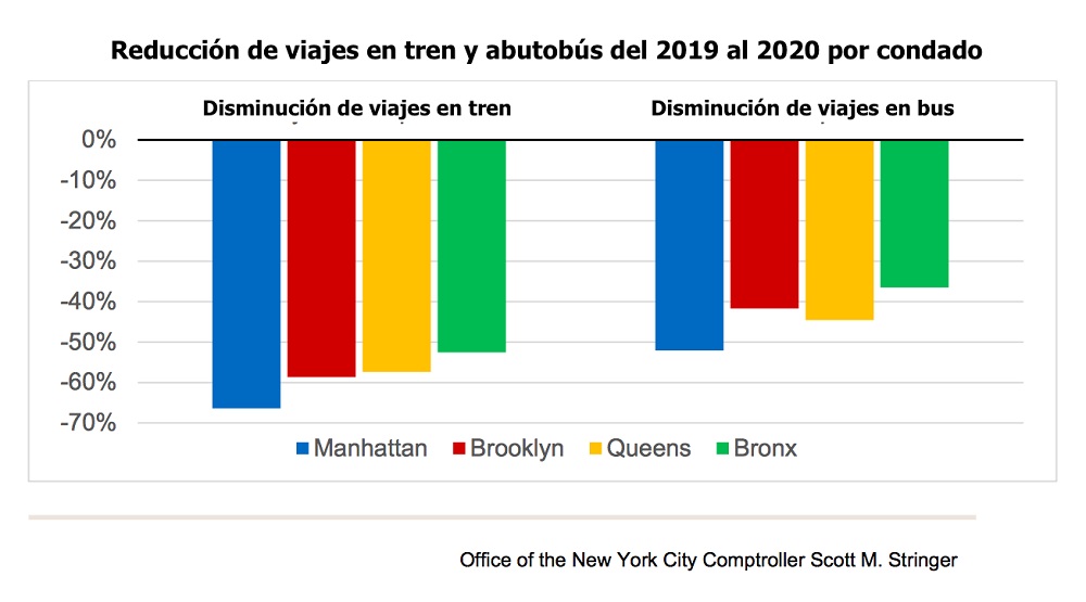 GRÁFICO 1.