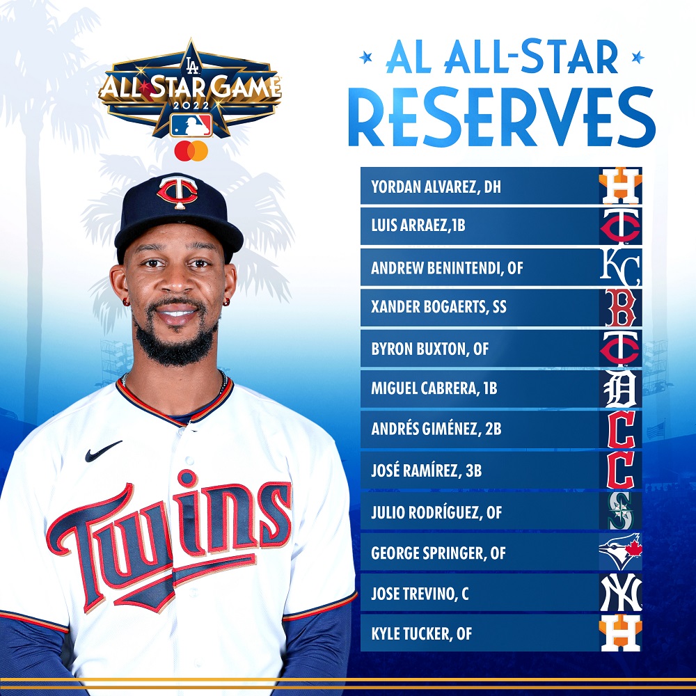 Juego de Estrellas. Juego de Estrellas.