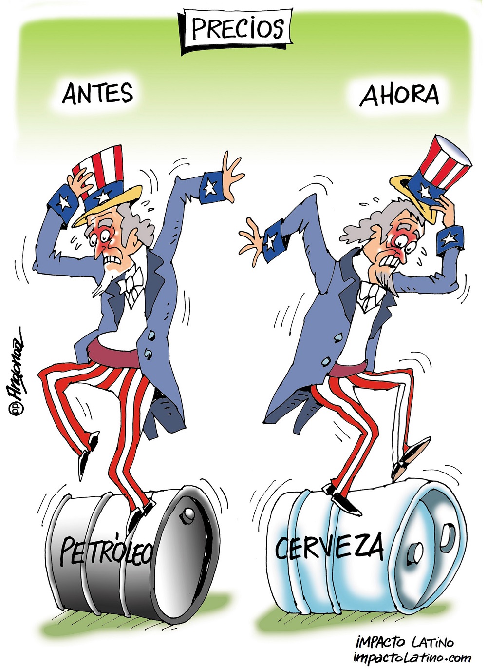 Precios Antes y Ahora