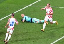 Croatia vs Canada
