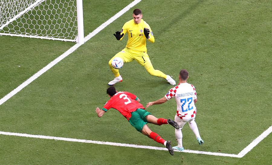 Morocco vs Croatia