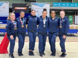 Campeonato Panamericano de Gimnasia Artística